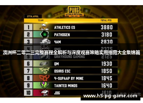 澳洲杯二零二三完整赛程全解析与深度观赛策略实用指南大全集锦篇 澳洲杯二零二三完整赛程全解析与深度观赛策略实用指南大全集锦篇