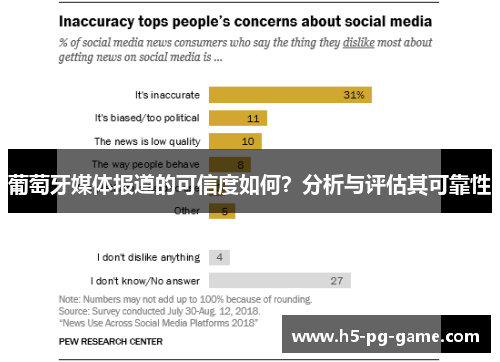 葡萄牙媒体报道的可信度如何?分析与评估其可靠性 葡萄牙媒体报道的可信度如何?分析与评估其可靠性